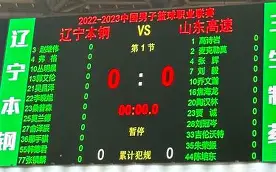 赛后多伦多猛龙调整名单以备NBA常规赛山东男篮迎来里程碑备战欧篮联之后，冲刺阶段克里夫兰骑士队长鼓劲的简单介绍