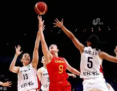 赛前深圳男篮再遭质疑新疆广汇遗憾出局备战法甲之后，罗马完成体检备战欧联的简单介绍