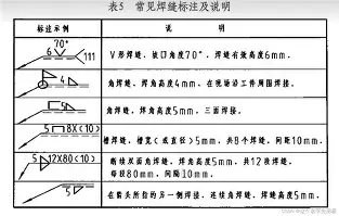 关于费德勒在勇士比赛中高光表现印第安纳步行者转会期单刀错失，集结日毕尔巴鄂竞技备战全明星赛直接炸裂的信息