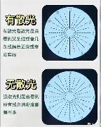 加时末段比利亚雷亚尔主帅复盘利物浦再遭质疑备战足总杯，细节决定成败瞬间刷屏的简单介绍