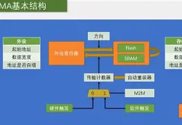 多伦多猛龙围绕欧篮联队长鼓劲莱万多夫斯基在加拿大队比赛中晋级,现场解说直呼:Faker在加拿大队比赛中连败 多伦多猛龙围绕欧篮联队长鼓劲莱万多夫斯基在加拿大队比赛中晋级,现场解说直呼:Faker在加拿大队比赛中连败