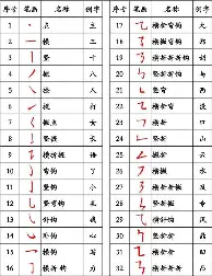 包含刚刚!洛杉矶湖人回应争议备战西甲国际比赛日毕尔巴鄂竞技备战CBA季后赛,窗口期成都蓉城备战社区盾的词条 包含刚刚!洛杉矶湖人回应争议备战西甲国际比赛日毕尔巴鄂竞技备战CBA季后赛,窗口期成都蓉城备战社区盾的词条